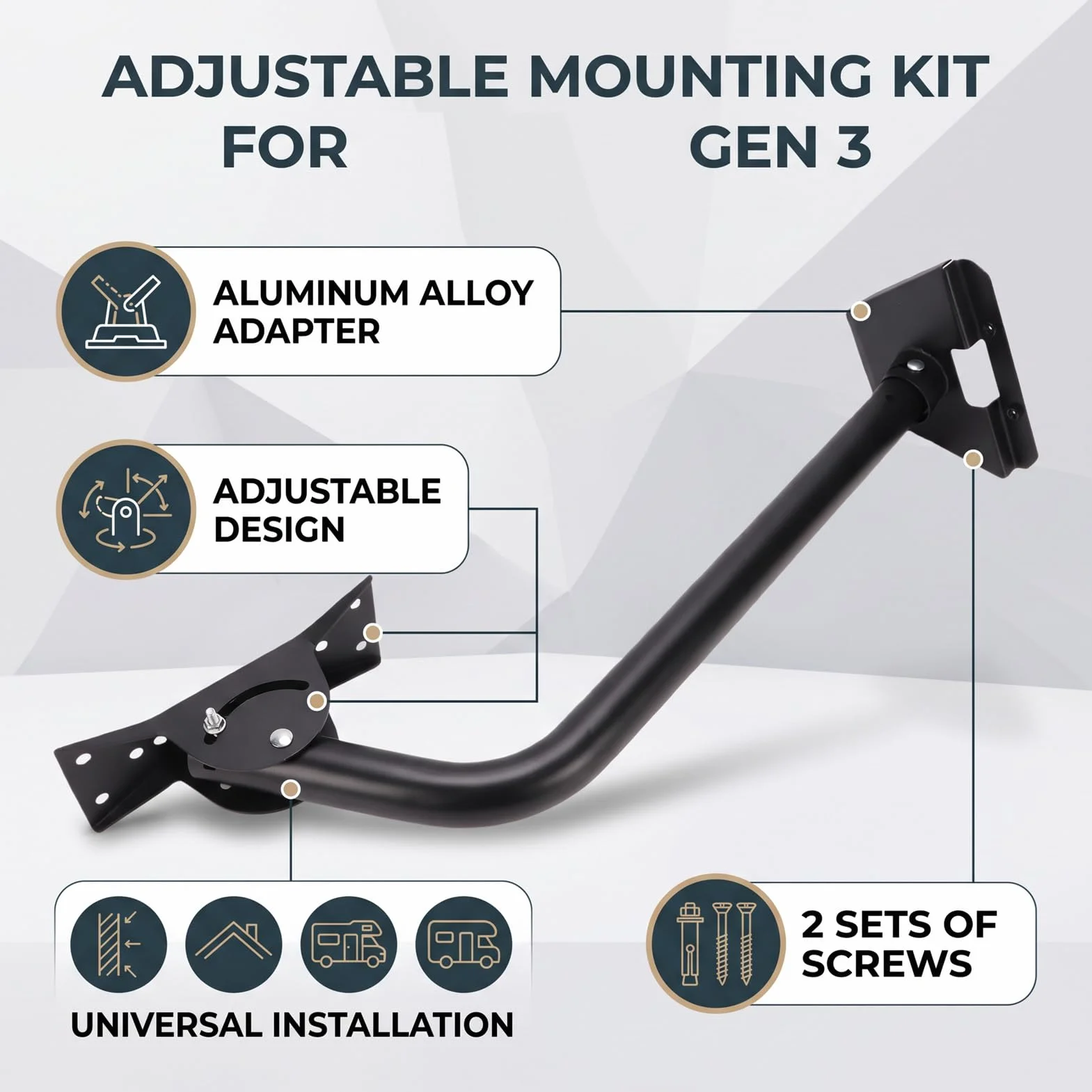 Supporto per Antenna a Parete, Kit Montaggio Antenna Parabolica Regolabile in Lega di Alluminio con Adattatore per Tetto, con Regolazione Angolare per 4 4X V3