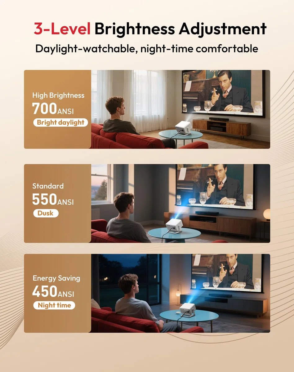 Xgody Gimbal N6 Pro Proiettore Videoproiettore Compatibile con Netflix, FHD 1080P Nativo Bluetooth, Calibrazione automatica dello schermo e controllo vocale, 700 ANSI Luminosità, WiFi 6