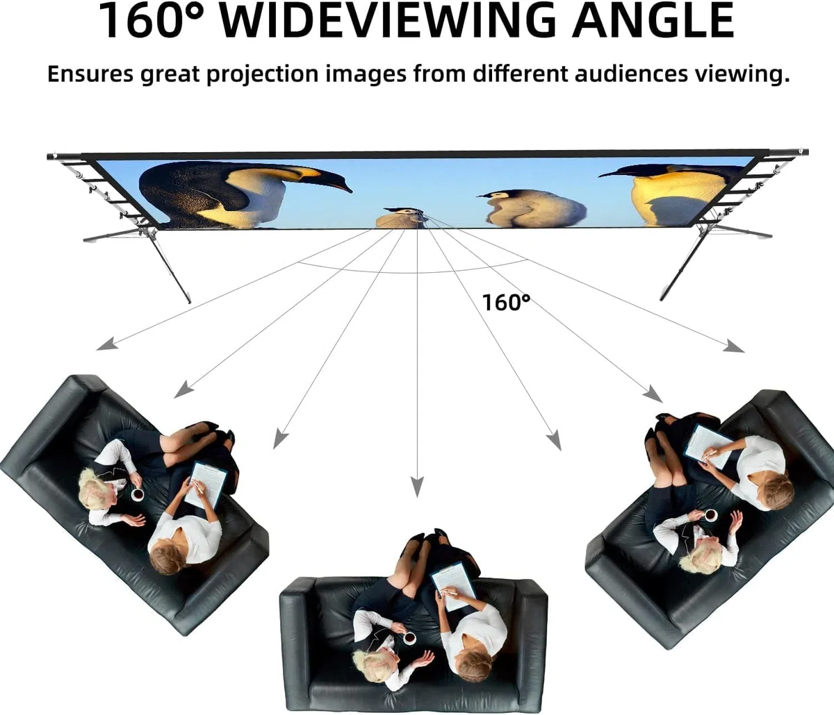 Schermo per proiettore con supporto, schermo da 150 pollici per interni ed esterni, 4K HD 16: 9, design senza pieghe per la notte di film in cortile (facile da pulire, 1.1 gain, angolo di visione di