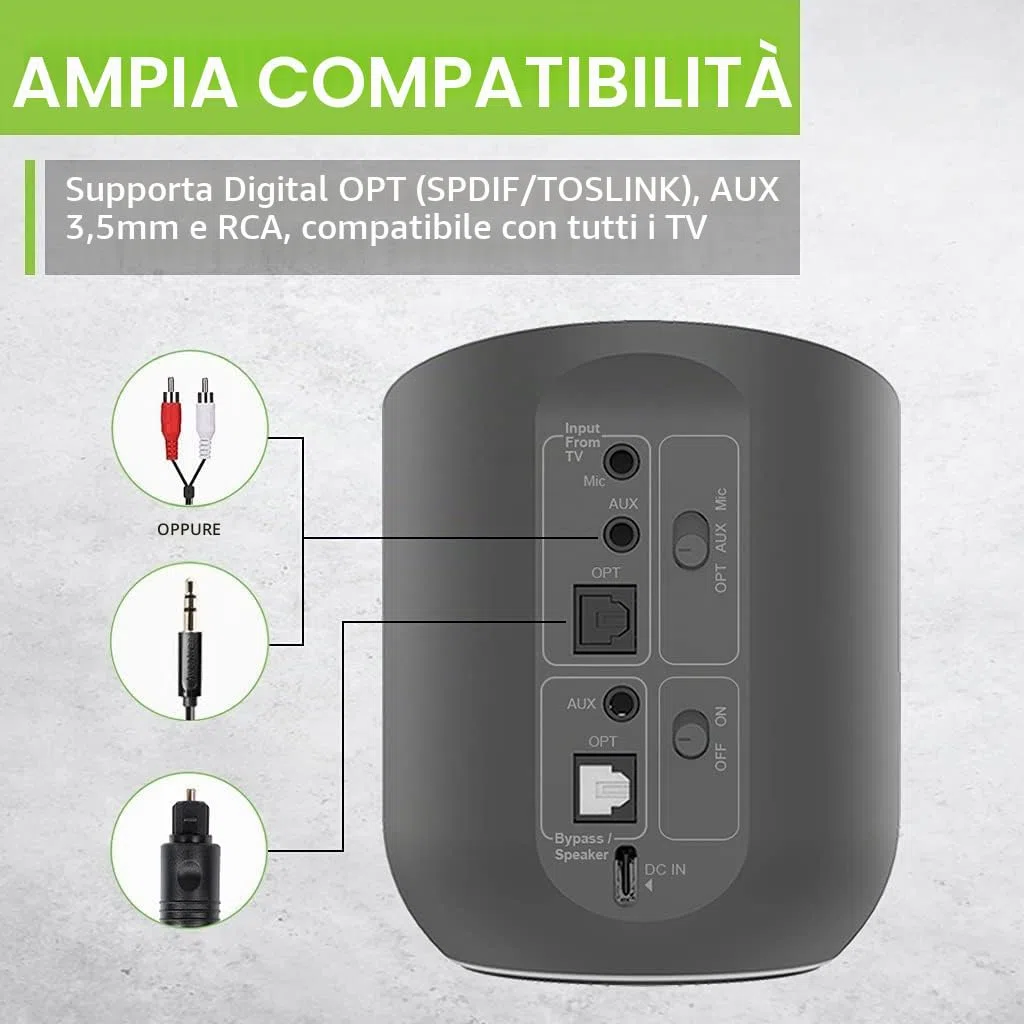 Avantree Orbit Bluetooth 5.0 Trasmettitore Adattatore Audio TV con Display LCD, Doppia Antenna a Lunga Portata, Pronta per Netflix Prime, aptX a Bassa Latenza per 2 Cuffie, Collegamento Soundbar