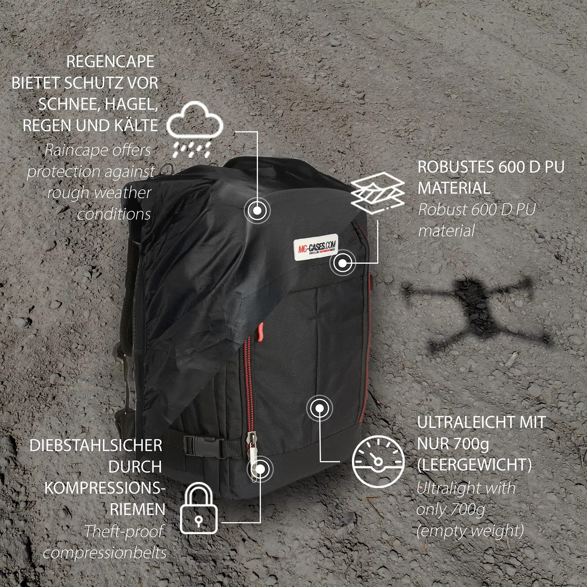 Zaino professionale appositamente adatto per DJI Avata 2 Combo – Fly More Set – Made in Germany, Nero , Zaino